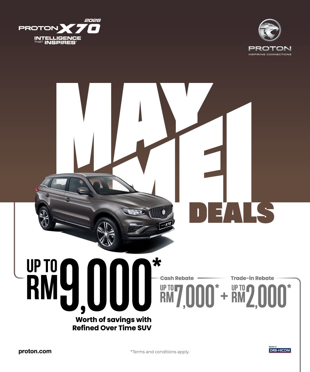 May Promo Proton Anand 2026 5